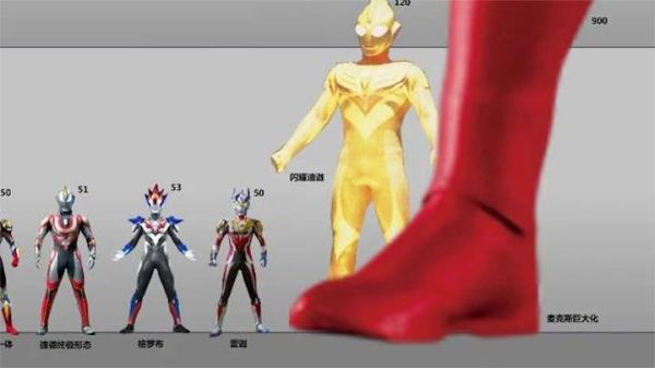 1000米奥特曼身高排名？（艾尔之光 根源武器）