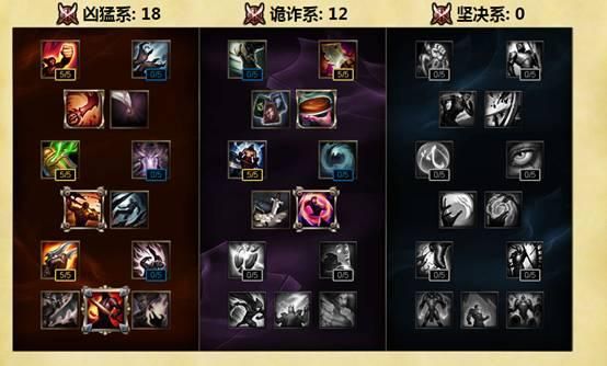 lol手游上单武器技巧教学？（上单武器技巧）