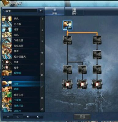俄服剑灵力士技能点怎么加？（剑灵力士武器成长图）