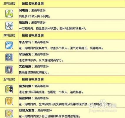 冒险岛龙神装备详细攻略？（冒险岛神龙武器耐久度）