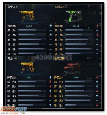 黄金cz75穷奇怎么获得？（cs黄金武器）