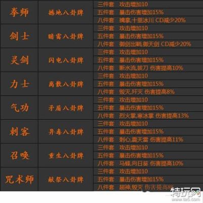 剑灵气功师八卦牌的选择？（剑灵气功武器宝石选择）