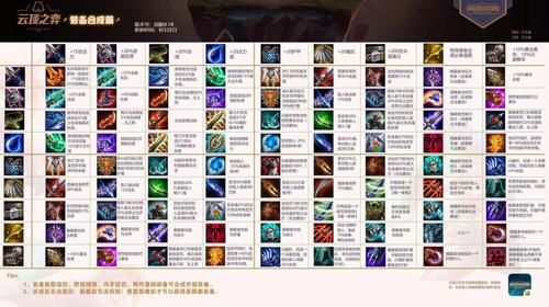 凯南木木2v2斗魂木木出装？（武器怎么打木木）