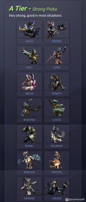 星际战甲灵化武器排名？（星际战甲武器）