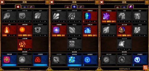 火炬之光2MOD死灵法师属性点怎么加？体力还是专注？（火炬之光2 法师武器选择）