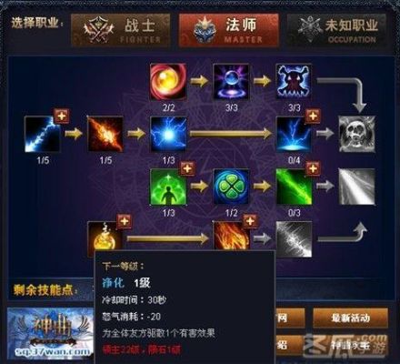 火炬之光2MOD死灵法师属性点怎么加？体力还是专注？（火炬之光2 法师武器选择）