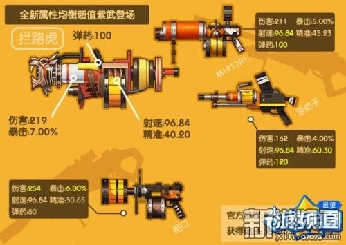 创想兵团重装加什么副本技能？（创想兵团重装兵武器图）