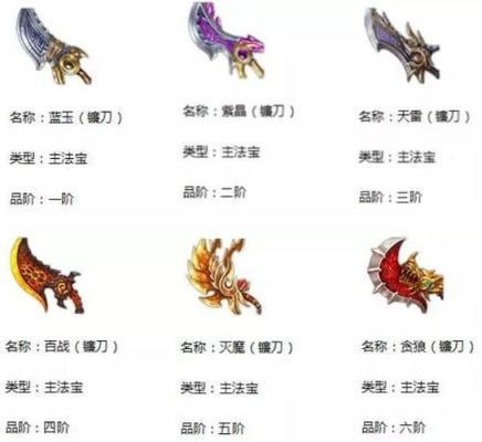 蜀门武器加10技巧？（蜀门武器 5好加吗）