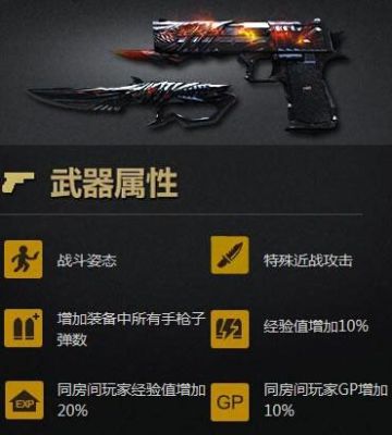 cf新活动副武器哪个最好用？（2014年穿越火线出什么英雄武器）