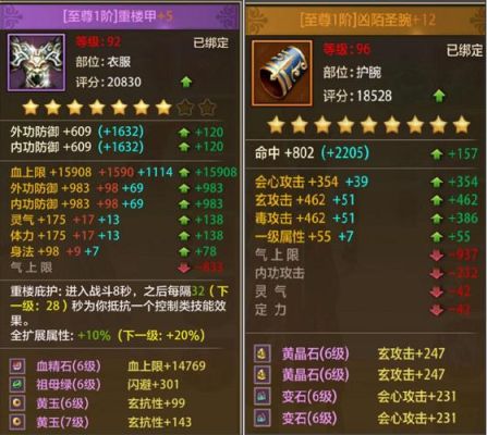天龙八部峨眉打什么宝石？（天龙八部3峨眉武器打什么宝石）