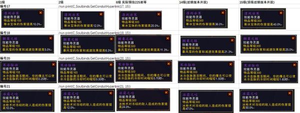 法师寒冰牌子优先换什么？（冰霜法师武器选择）