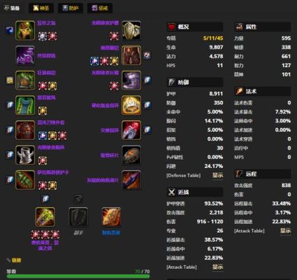 80级惩戒骑最强装备？（dota2死骑武器）