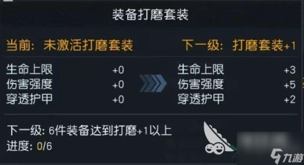 黎明觉醒装备改造还能不能卖？（dnf觉醒武器卖了怎么办）