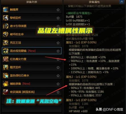 DNF得装备调整箱攻略？（dnf盒子换武器外观）