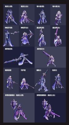 DNF怎么把武器装扮隐藏？（dnf盒子武器外观）