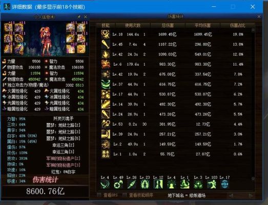 屠龙刀战法怎么提高胜率？（dnf战法武器没属性）