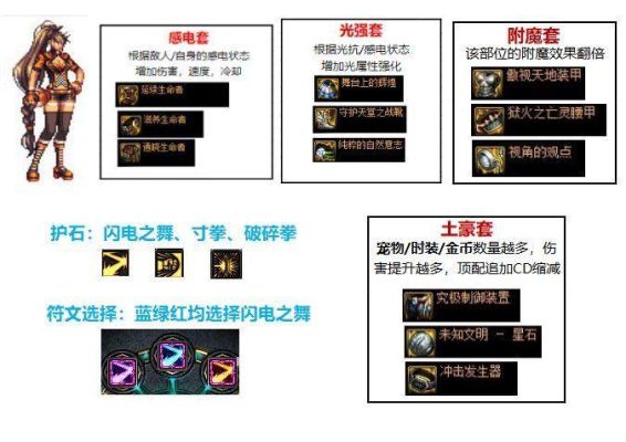 DNF武神防具选择？（85版本武神武器选择）
