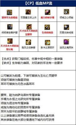 武神附魔宝珠推荐？（dnf武神带什么武器）