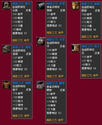 60级盗贼终极毕业装备选择？（盗贼武器）