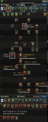 逆水寒神像怎么变冰攻？（dnf怎么让武器变成冰属性）