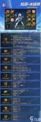 逆水寒神像怎么变冰攻？（dnf怎么让武器变成冰属性）