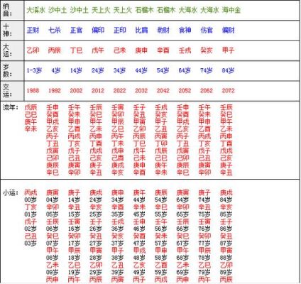农历书里讲的分龙是什么意思？（天回龙武器）