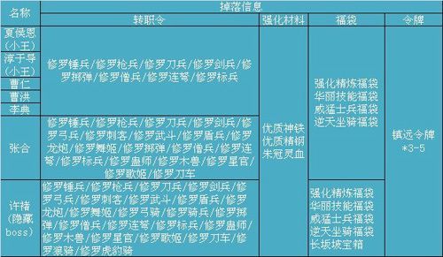 农历书里讲的分龙是什么意思？（天回龙武器）
