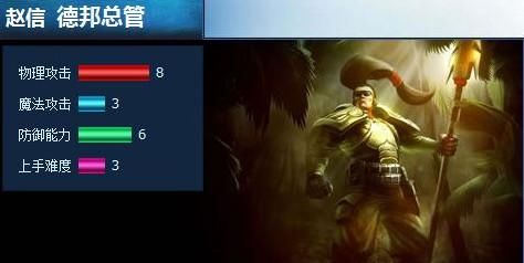 LOL武器大师遇上德邦总管，技术相当神装满时，谁赢的几率更大？（德邦和武器）