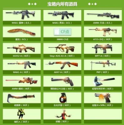 cf穿越火线里所有英雄武器出来的时间、顺序是什么？（上古卷轴5 武器 消失）