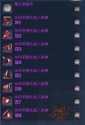 剑灵灵剑士怎么打造一身好装？（剑灵极限恶女武器用什么喂）