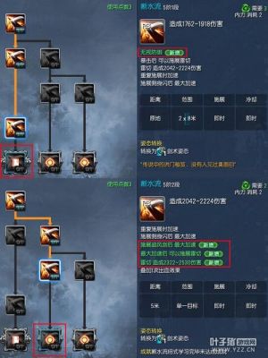 剑灵里材料都找齐了输入什么才能将成长装变成卓越妖魔的装的祭品？（剑灵锁定十炼祭品武器）
