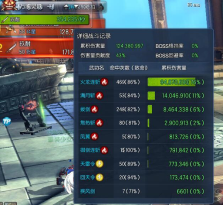 剑灵被浊气侵蚀的黑枪族副本怎么打？（剑灵锁定浊气武器）