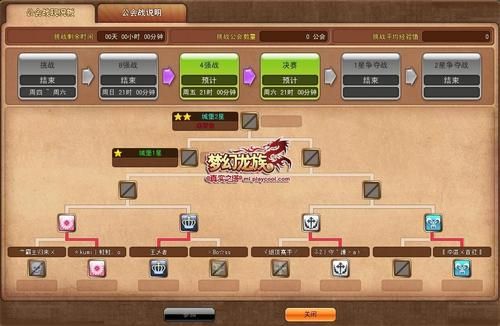 蛇哥龙族阵容？（梦幻龙族 祭祀最终攻击力 武器攻击力）