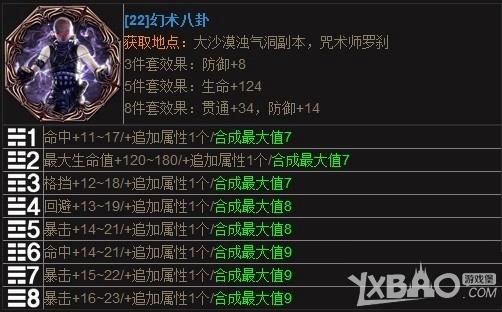 剑灵八卦怎么提炼？（剑灵水月祭品武器）