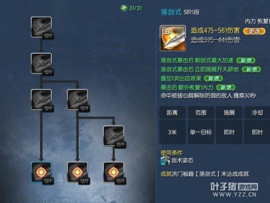 剑灵洪门武器被喂掉啦怎么办？（剑灵洪门武器需要升级吗）
