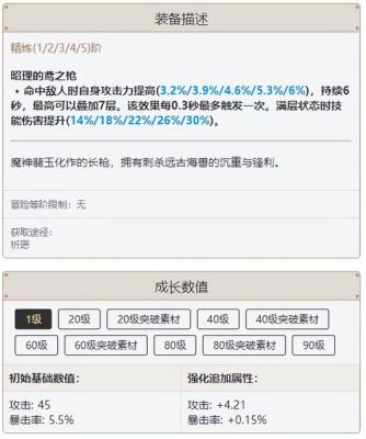 武器战堆哪个属性最好？（5.4武器战属性优先级）