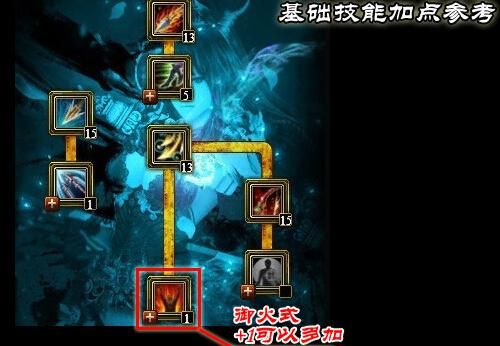 天斧，弓箭系列怎么选？（御龙在天151武器怎么突破）