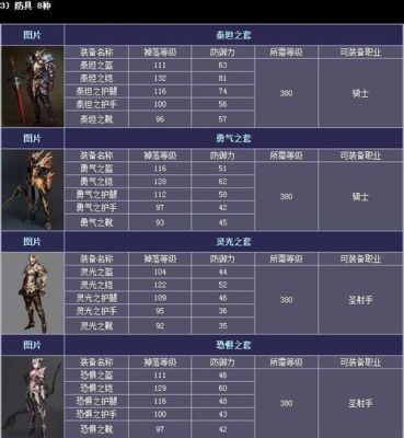 奇迹MU，镶宝:法师和法魔的武器和盾牌应该镶什么属性，是火还是冰？（奇迹武器镶嵌什么属性好）