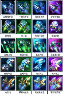 雷霆战机神级装备属性？（雷霆战机 武器）