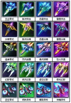 雷霆战机最强装备搭配及装备排行？（雷霆战机副武器排行榜）