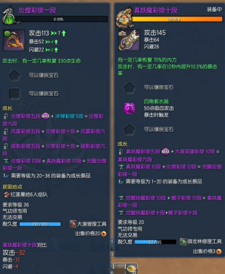 剑灵剑士。40级攻击才221。求大手指导怎样提升攻击力？（剑灵武器极限炎黄）