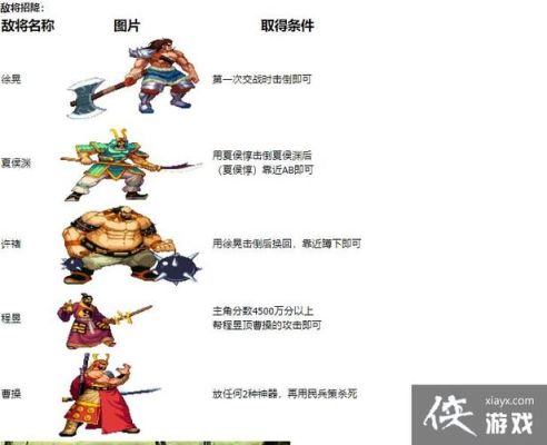 三国战纪2群雄争霸孙权怎么捡兵器？（三国战记2孙权武器怎么拿）