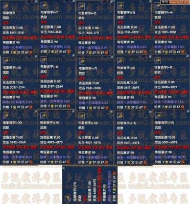 新武林外传碧霄武器怎么升级？（武林外传碧霄武器强化）