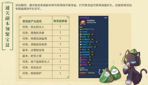 剑灵聚宝盆币怎么来？（剑灵土豪金能兑换武器）