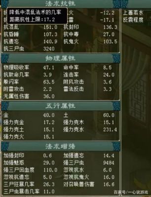 大话西游2鬼加强三尸冲和回血成度各有什么用？（大话西游2 15级武器加强回血的程度）