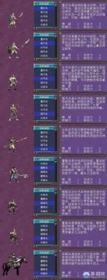 三国群英传7武将所有武器熟练全满必杀？（真三国无双7武器属性等级）