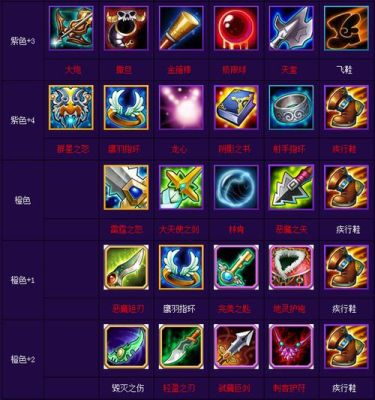 赏金55级要什么装备？（猎人挑战套武器）