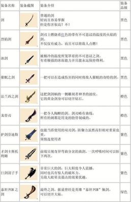 啪嗒砰2攻略，种子？（patapon2武器）