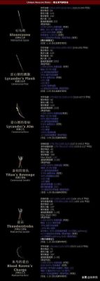暗黑2德鲁伊带什么武器？（暗黑2德鲁伊用什么武器好）