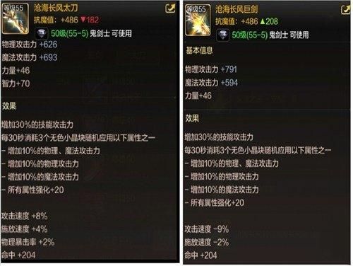DNF50级狂战武器选择？（狂战武器排行2015）